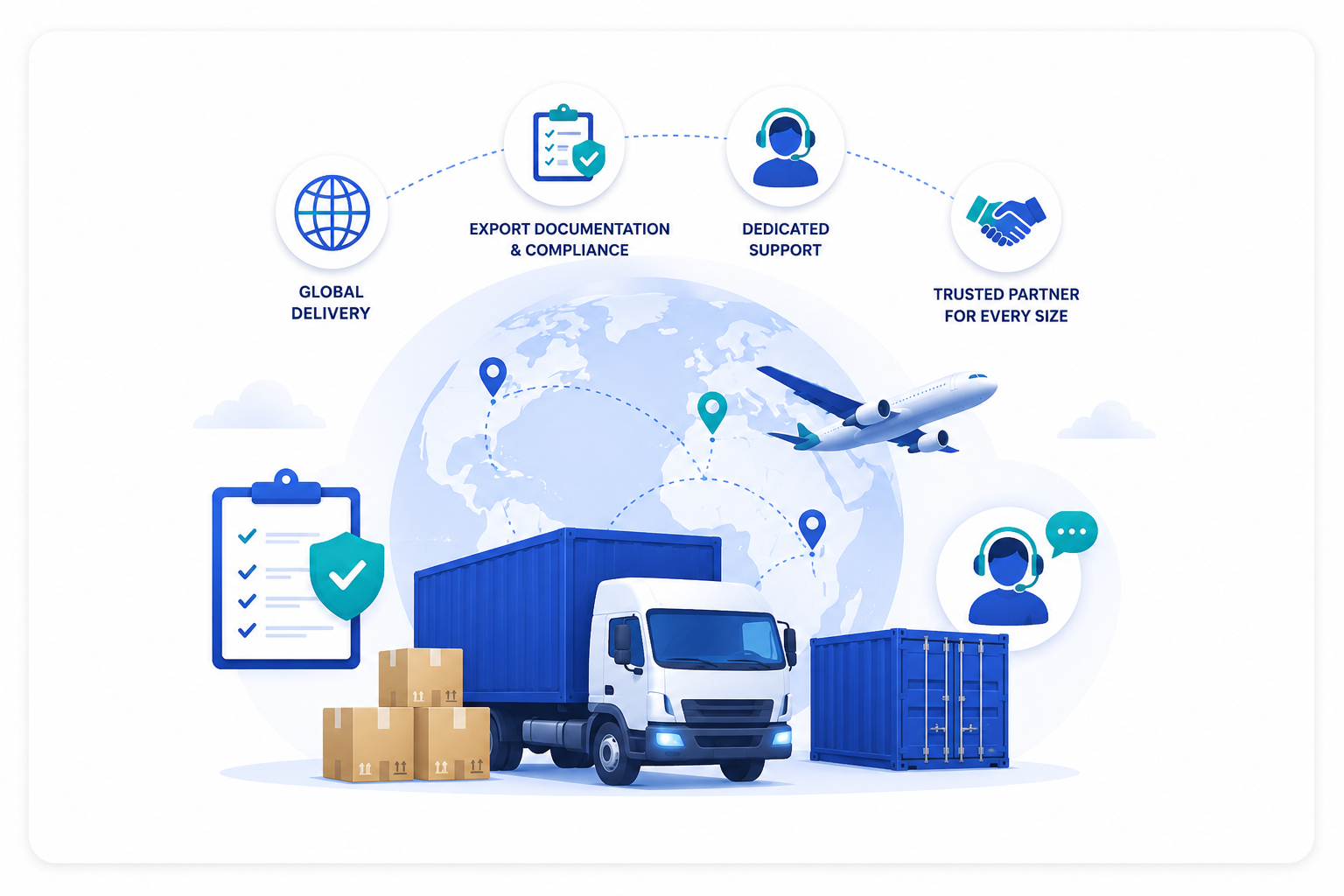 Logistics & Fulfillment