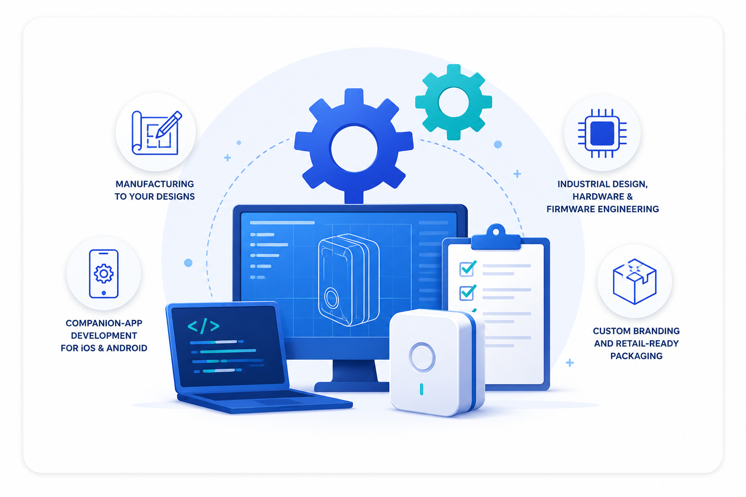 OEM & ODM Development